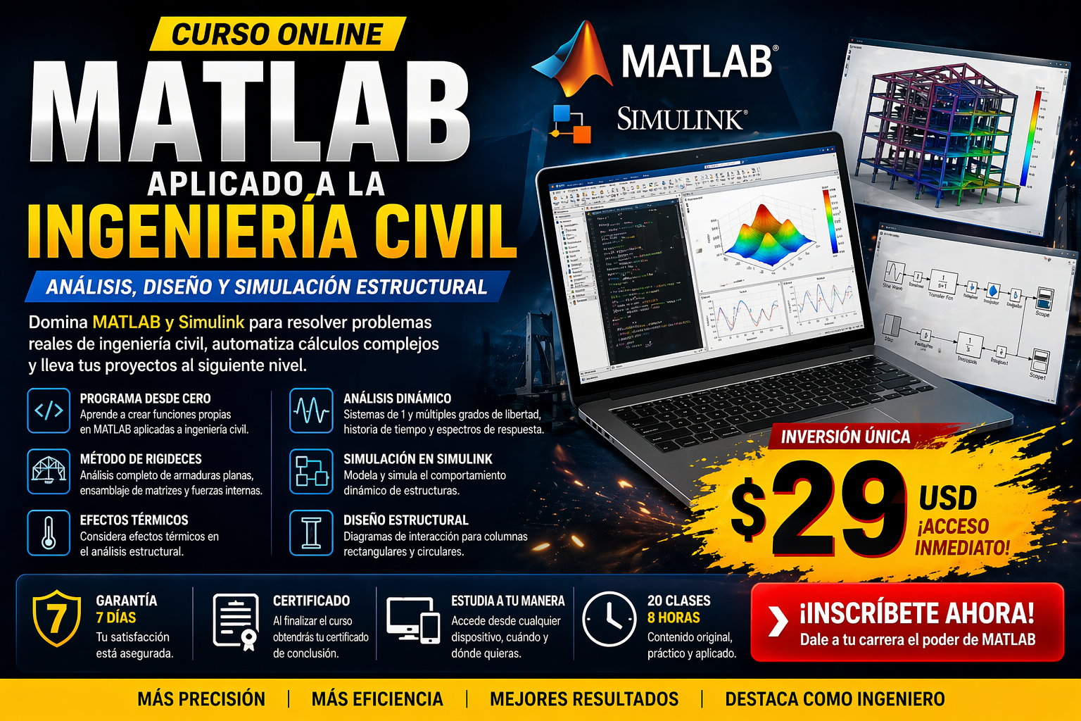 Curso de Matlab