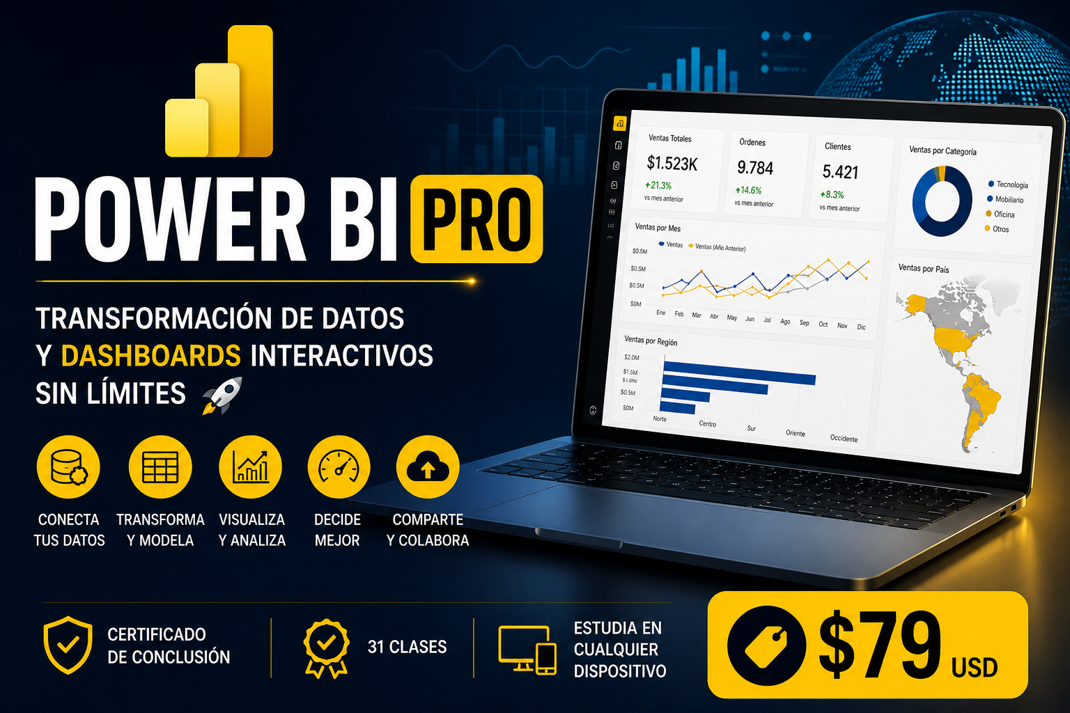 Curso Power BI transforma tus datos