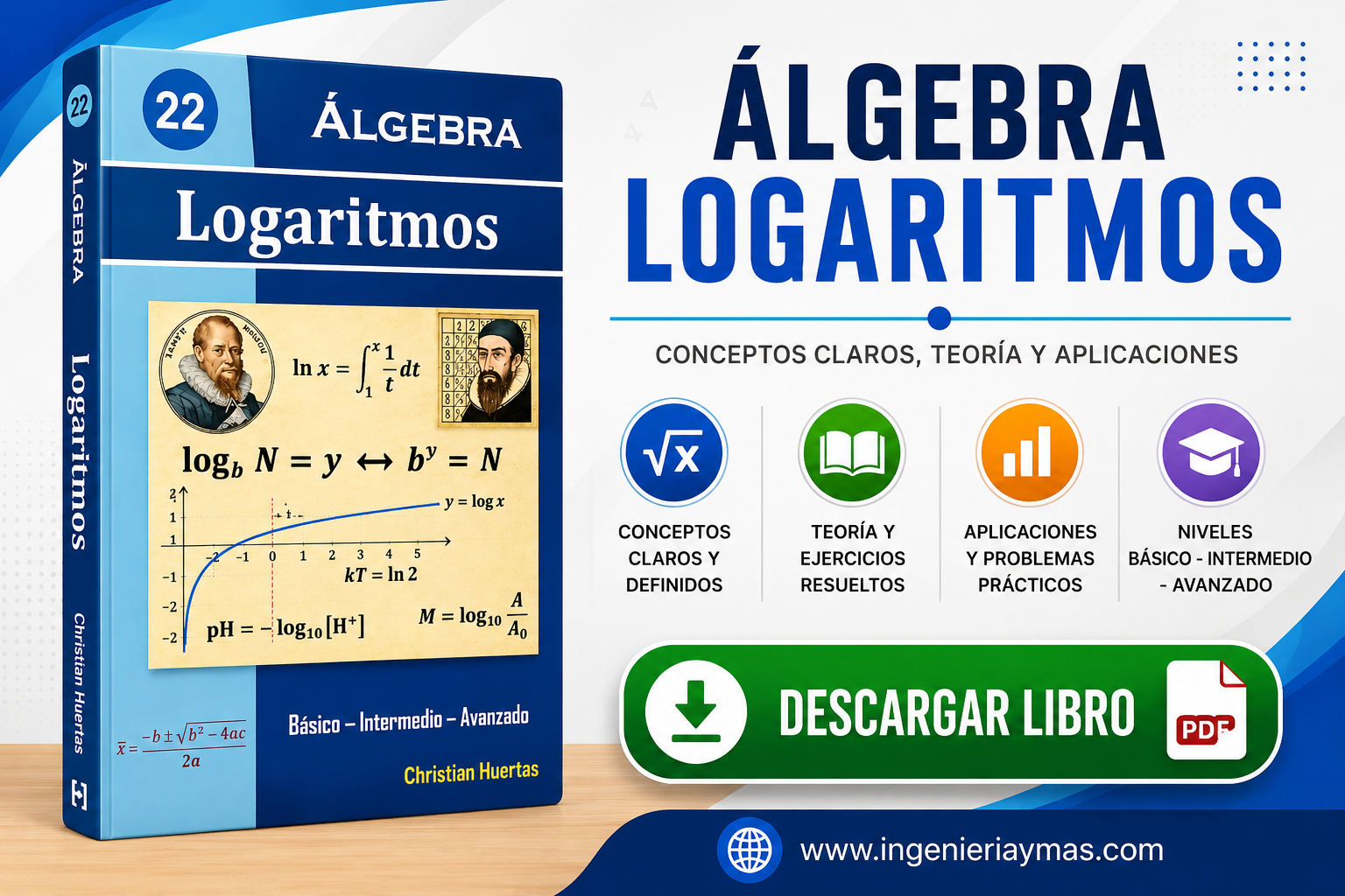 álgebra y logaritmos