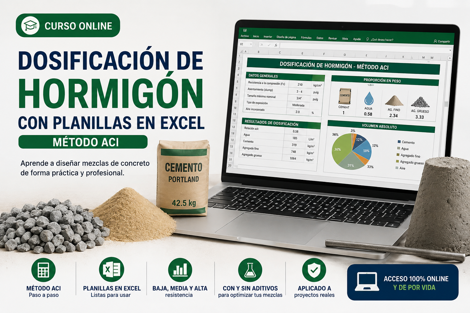 Curso online de dosificación de hormigón en Excel