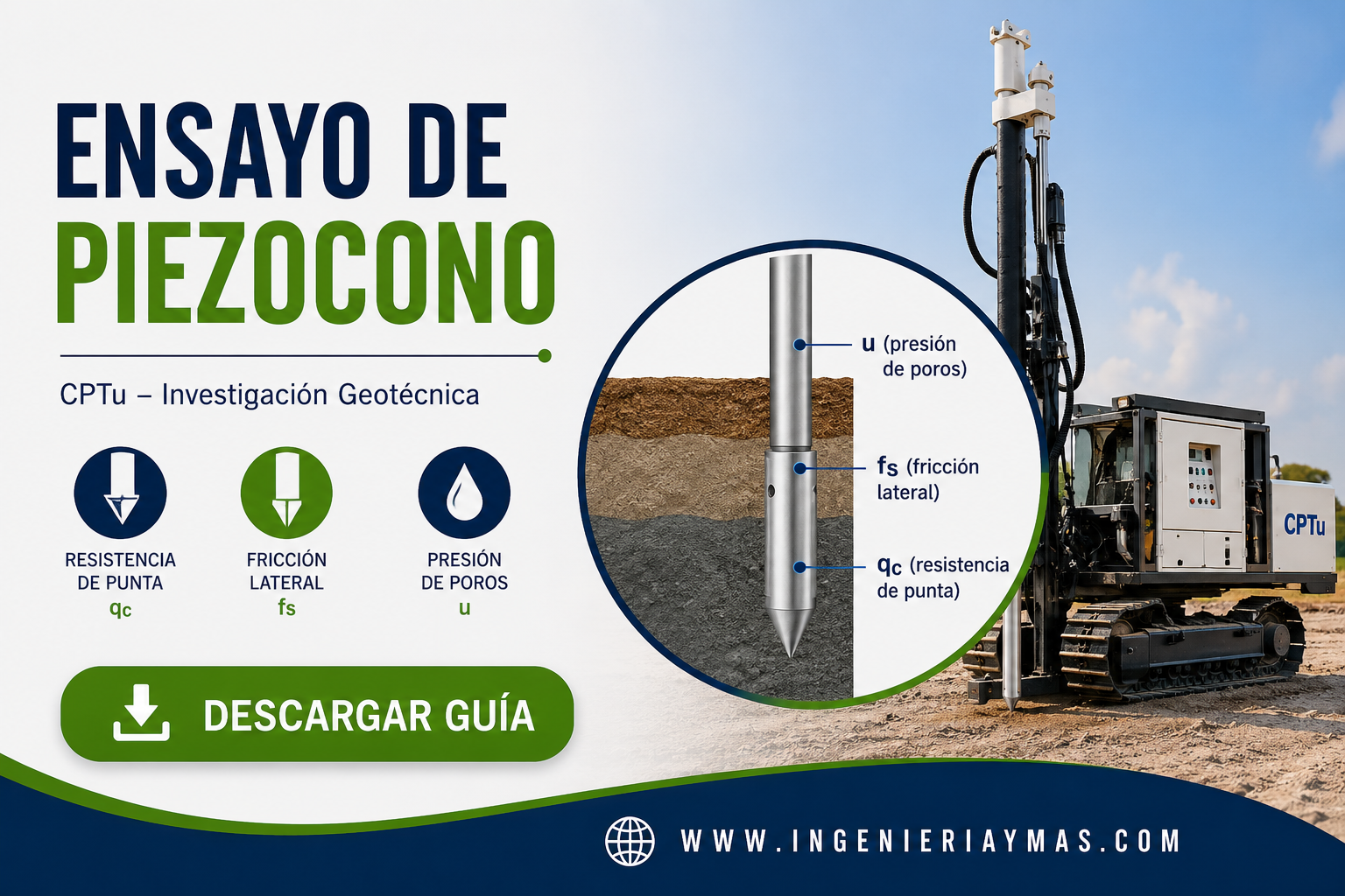 Ensayo de Piezocono CPTu – Geotecnia